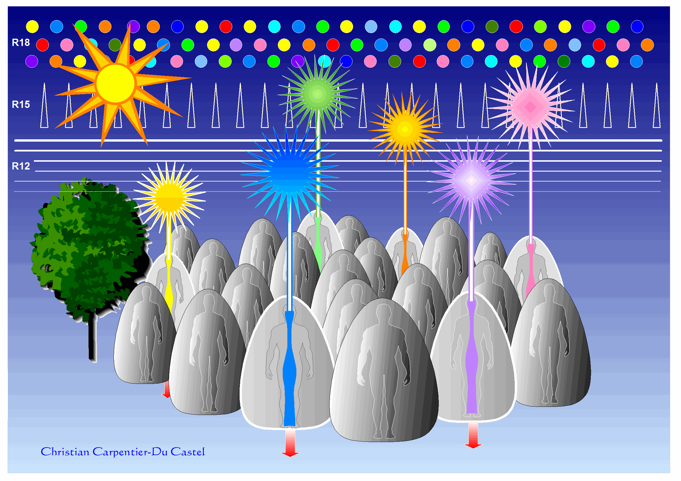 Aura couleurs :vue d'artiste d'un groupe d'humain sur un plan vibratoire : dessin extrait des formations en thérapie énergétique de Brigitte du Castel, énergéticienne et formatrice.