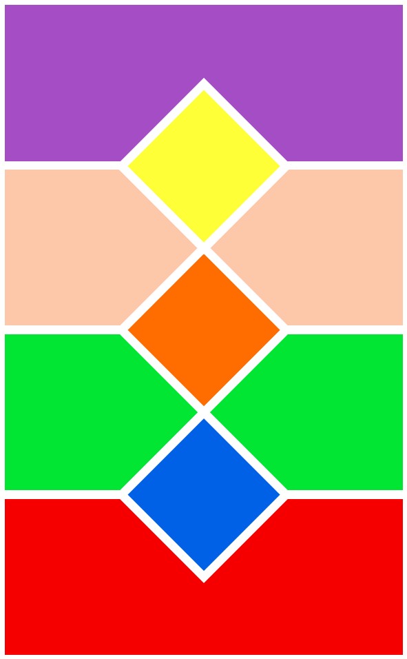 Couleur de l'Aura : couleurs portantes et portées inscrites dans une matrice d'onde de forme