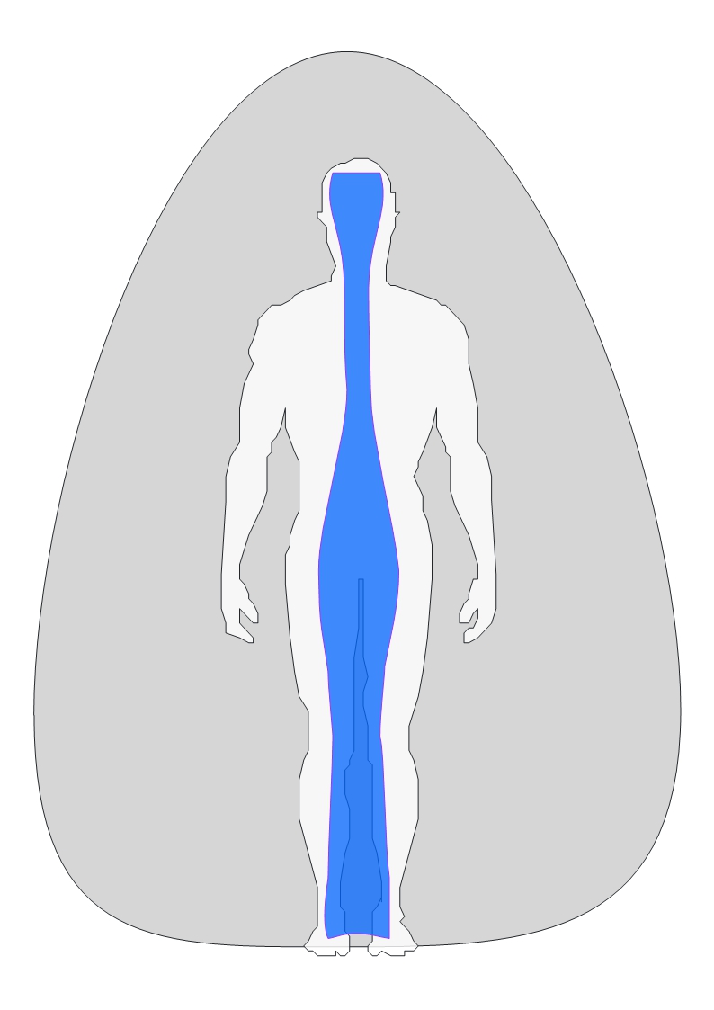 Aura de couleur bleu signification, dessin du Cylindre Vital dans l'Aura