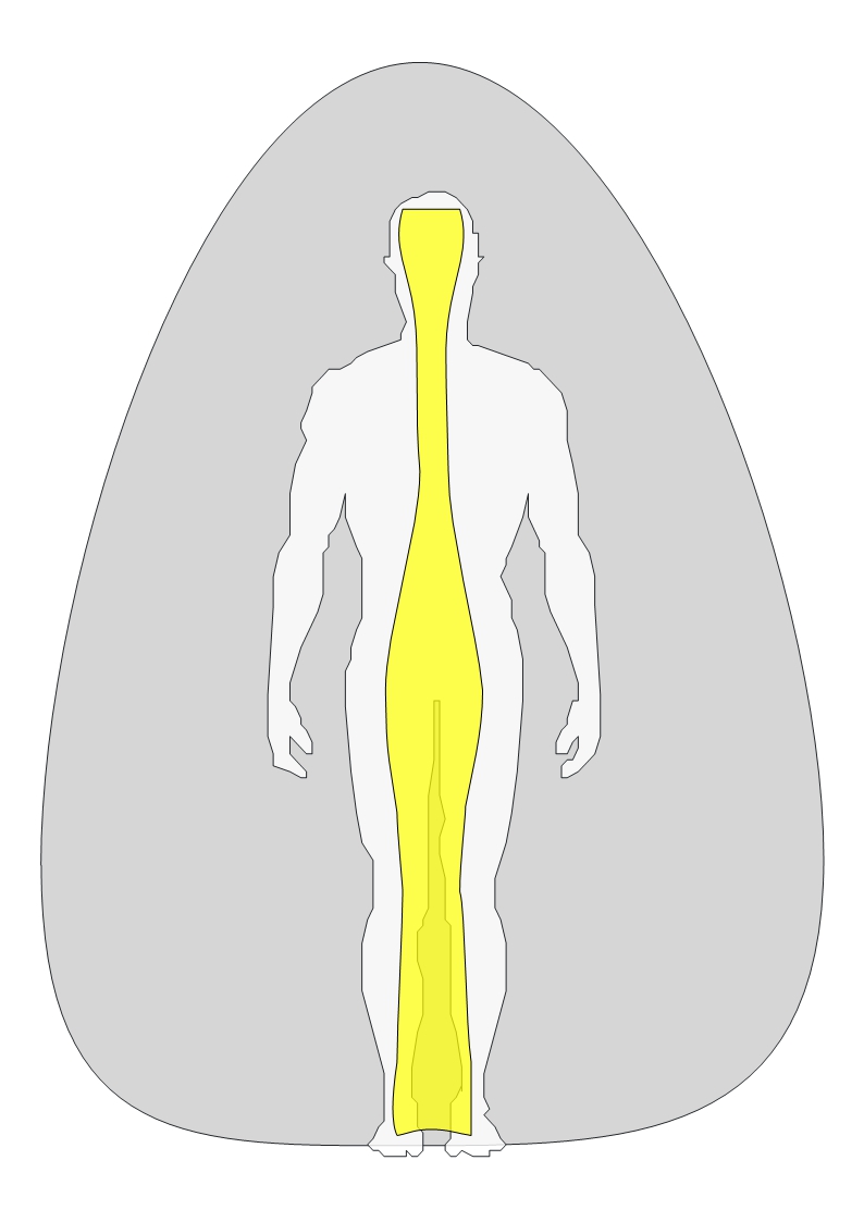 Dessin d'une Aura de couleur Jaune, la couleur de l'Air du temps